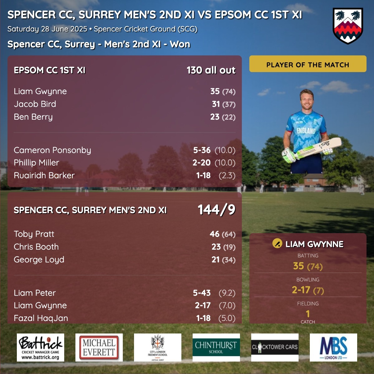 Match Result Graphic