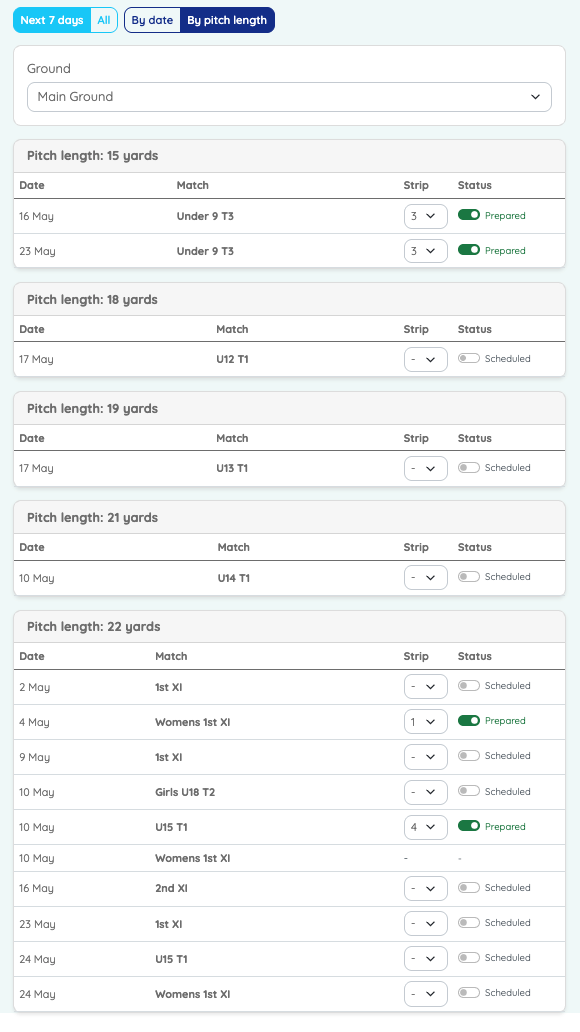 Groundsman Schedule