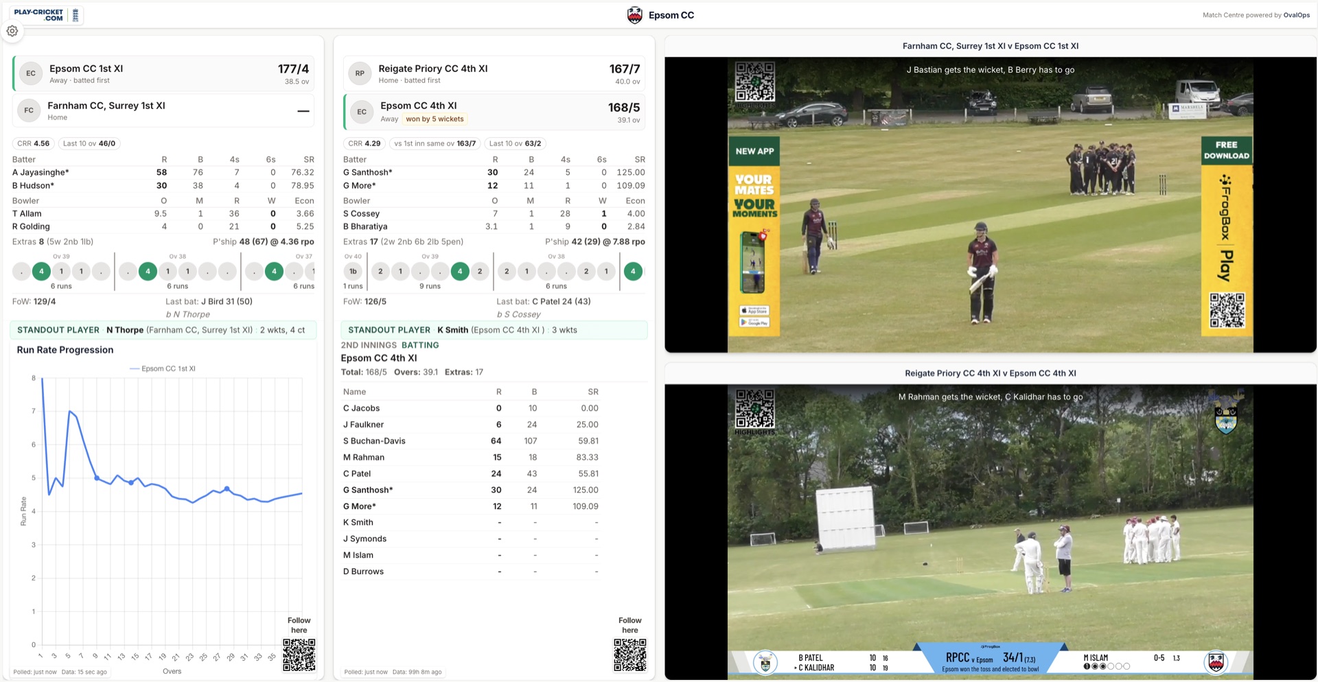 Scorecards with FrogBox video highlights
