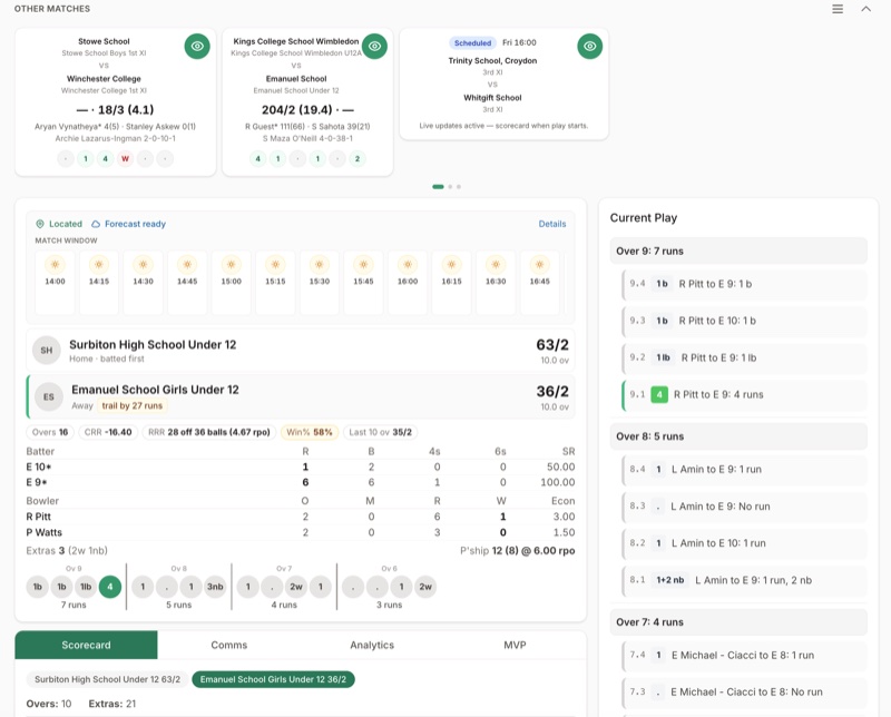 Multi-match view with carousel and live scorecard