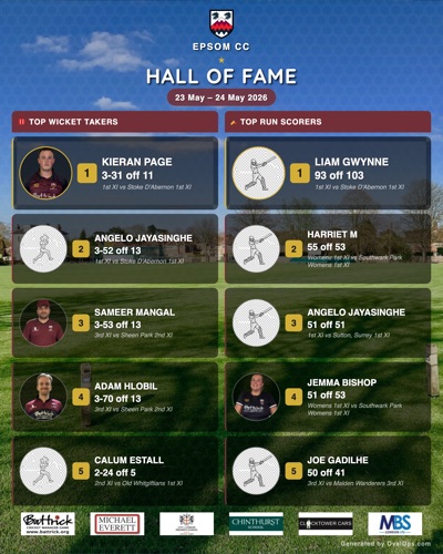 Hall of Fame