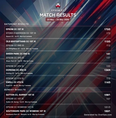 Match Results Cover