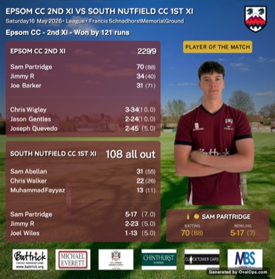 Match Results
